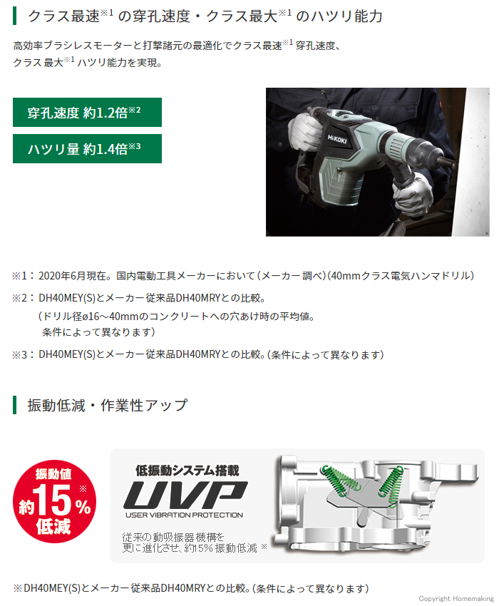 ハイコーキ ハンマドリル::DH40MEY(S)|ホームメイキング【電動工具
