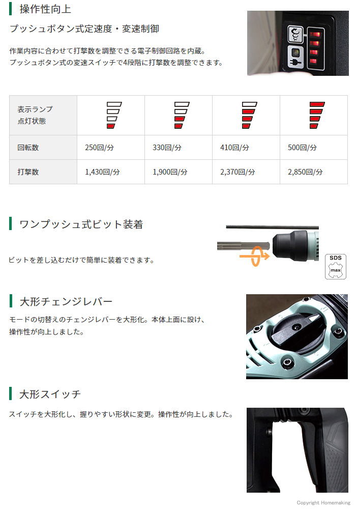 操作性向上 ワンプッシュ式ビット装着 大形チェンジレバー 大形スイッチ