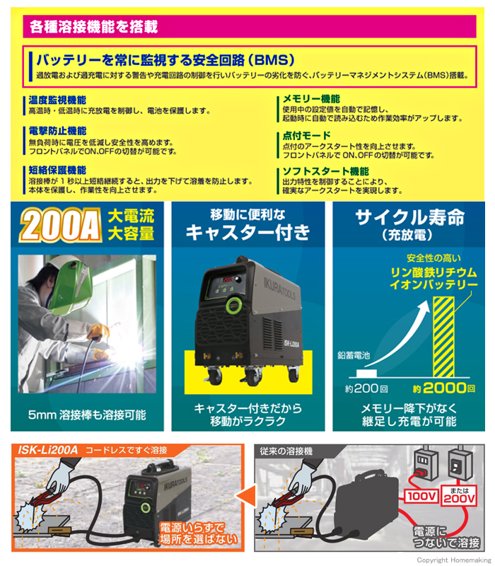 各種溶接機能を搭載