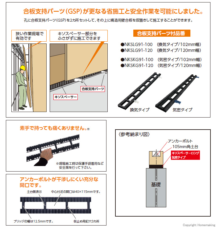 キソスペーサー ロングタイプ　特徴