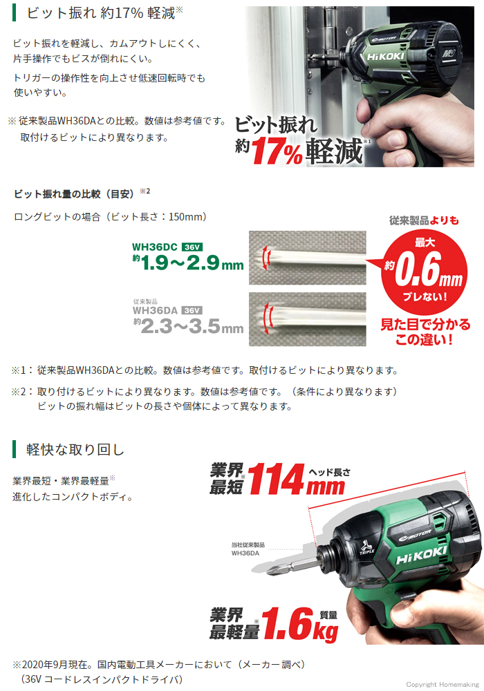 ビット振れ軽減 軽快な取り回し
