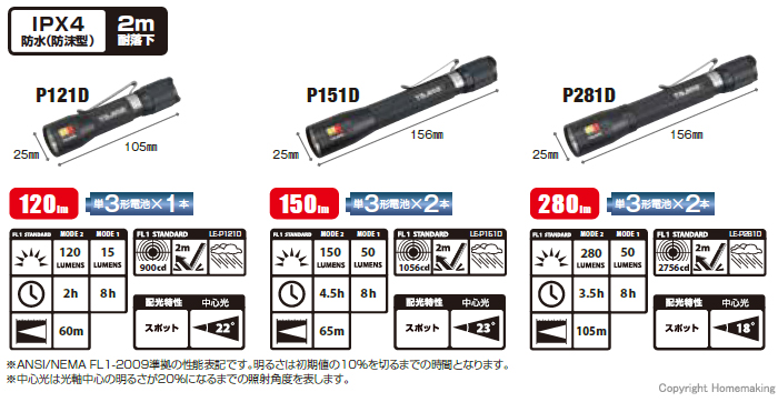 LEDペンライト