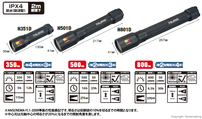 LEDハンドライト