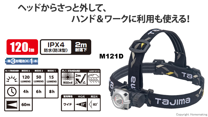 LEDヘッドライト　M121D