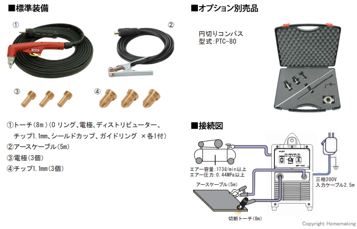 MP-40　標準付属品・別売オプション品