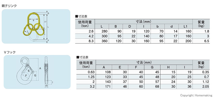 価格 大洋 2本吊 インカリフティングスリングJIS 2t用×2m 1013760 2ILS2TX24K 2070235