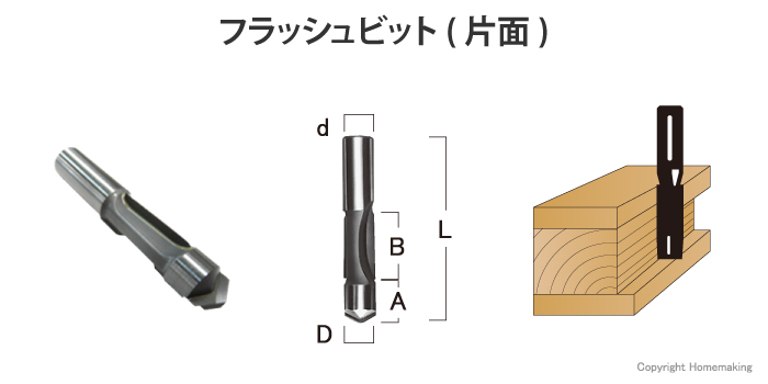 フラッシュビット(片面用)　8×8