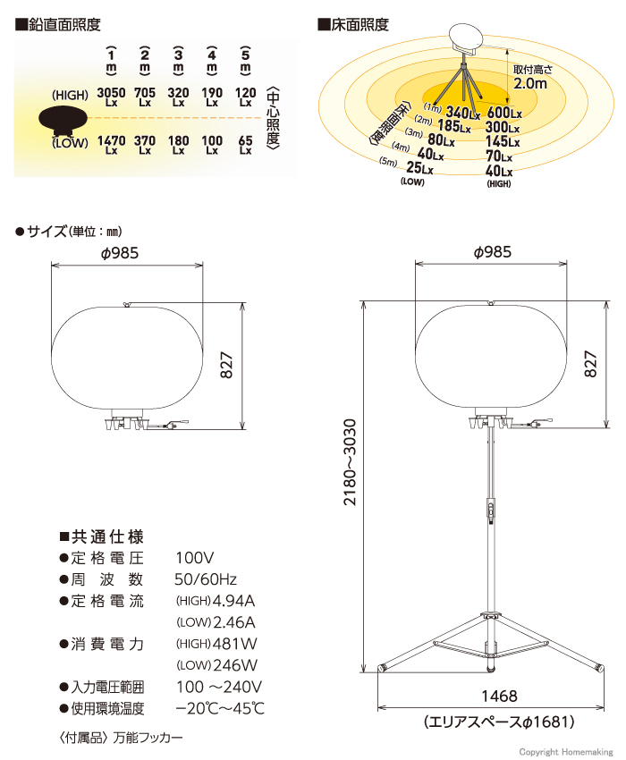 鉛直面照度　床面照度　サイズ