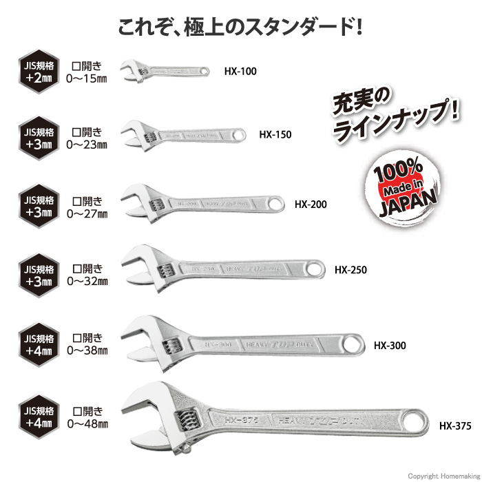 モンキレンチ HX