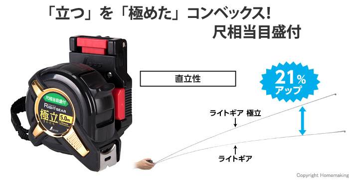 コンベックス ライトギア 極立