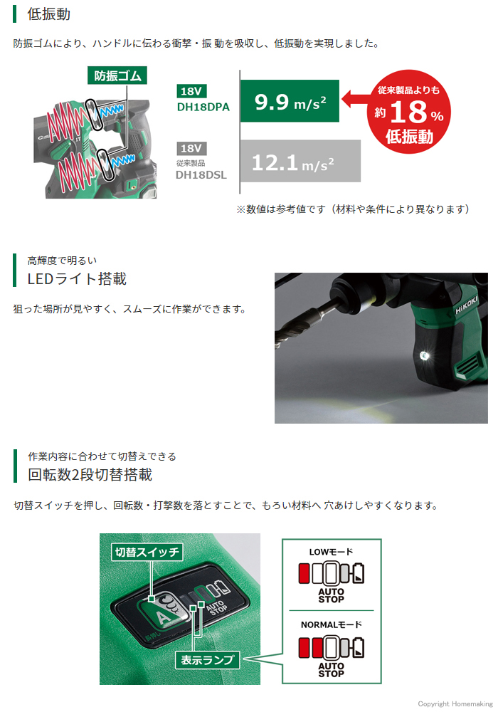 低振動 LEDライト搭載 回転数2段切替搭載