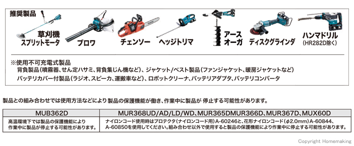 ポータブル電源ユニット　PDC1200　推奨製品