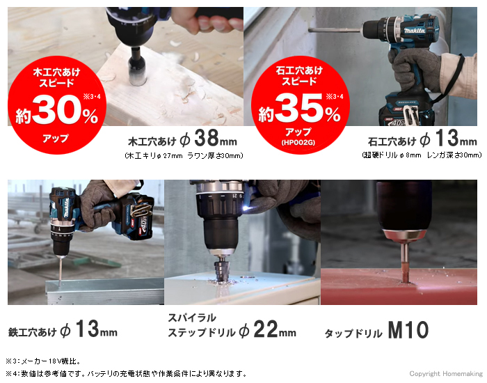 マキタ 40Vmax充電式震動ドライバドリル(2.5Ah電池×2・充電器 マキタ 40Vmax充電式震動ドライバドリル(2.5Ah電池×2・充電器