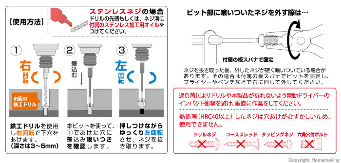 使用方法