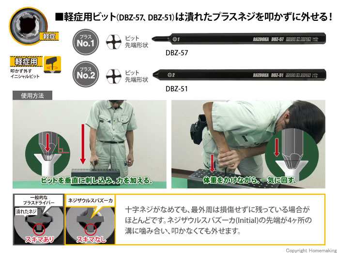 軽症用ビット詳細