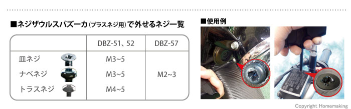 対応ネジ一覧