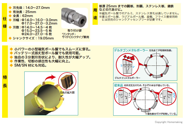 国内即発送】 ミヤナガ デルタゴンメタルボーラー250A Φ17 DLMB25A17