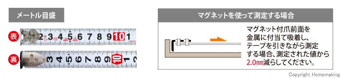 製品特長