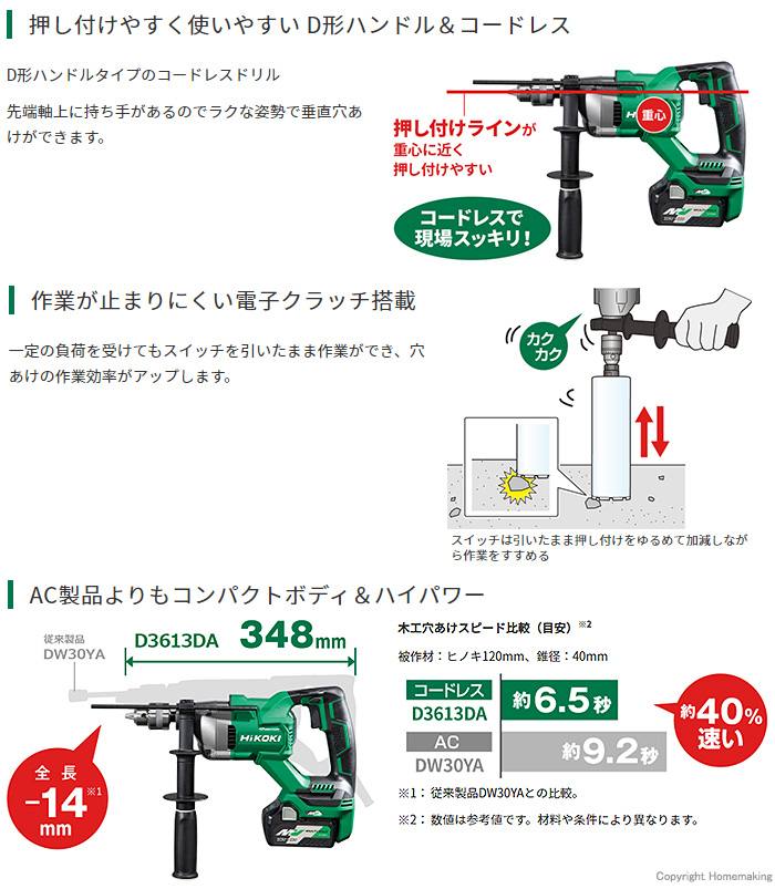 押し付けやすく使いやすい D形ハンドル＆コードレス