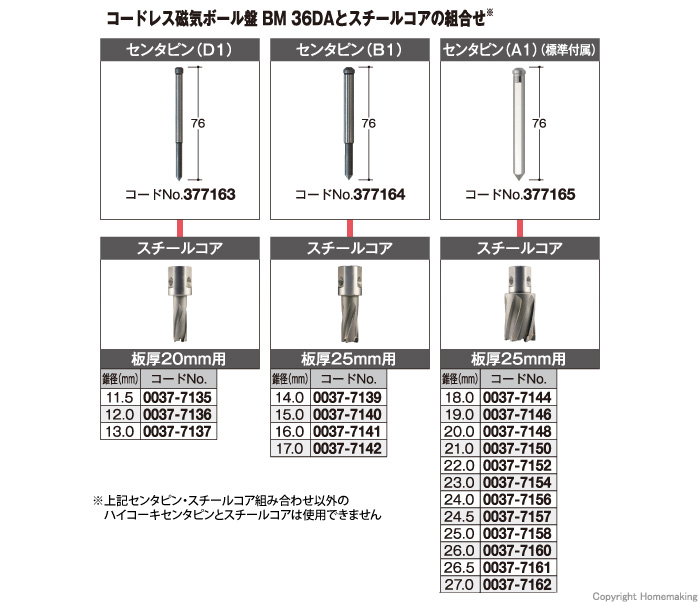 ハイコーキ スチールコアA(超鋼) ワンタッチ T20 11.5mm: 他:0037-7135