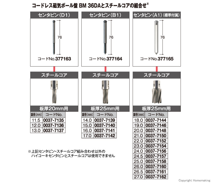 スチールコア用センタピン