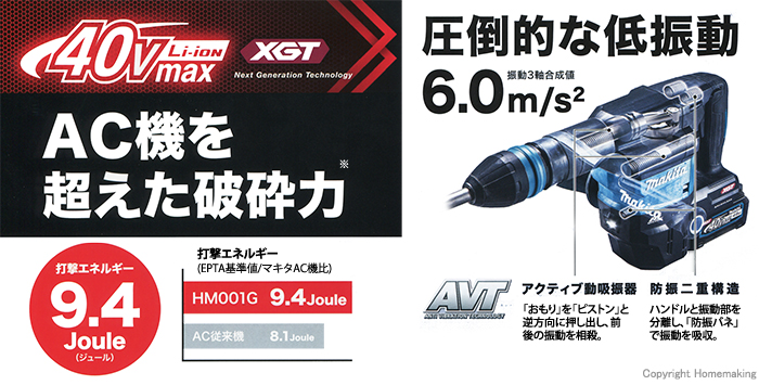 マキタ 40Vmax 充電式ハンマ(無線連動対応・4.0Ah電池×2・充電器