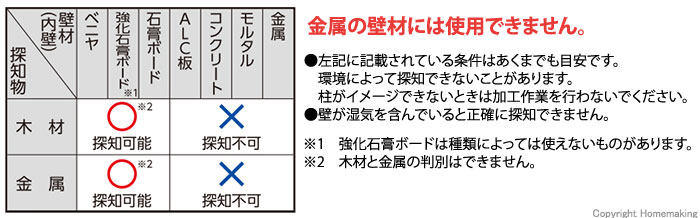 探知可能条件