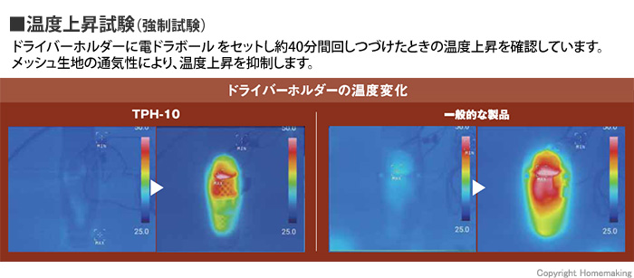 温度上昇試験