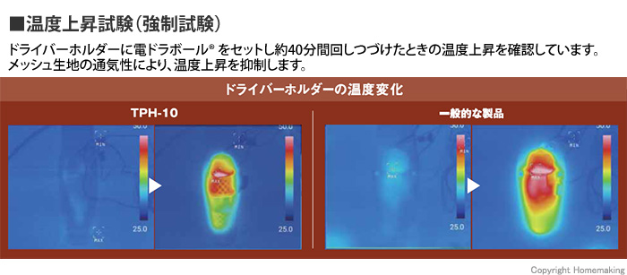 ベッセル ドライバー・ペンチホルダー (ドライバー2本、ペンチ2本差し)::TPH-40 |ホームメイキング【電動工具・大工道具・工具・建築金物・発電機の卸値通販】