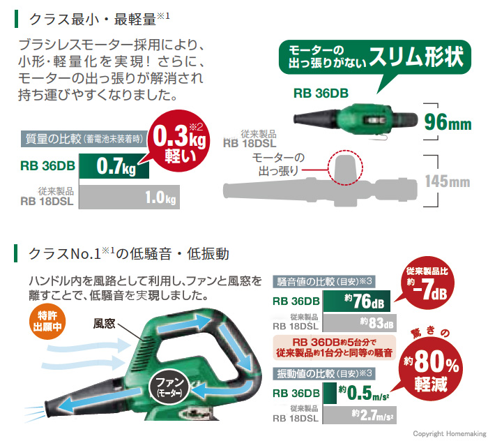 ハイコーキ 36V マルチボルトコードレスブロワ(本体のみ) アグレッシブ