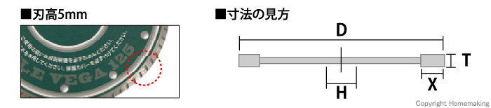 製品詳細