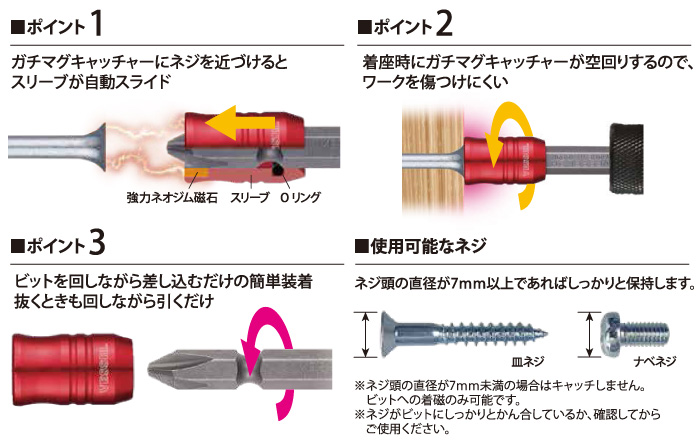 製品特長1