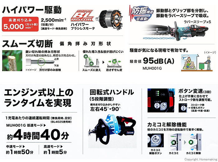 マキタ 40vmax 充電式ヘッジトリマ 両刃式 400mm 2 5ah電池 2 充電器付 他 Muh001grdx ホームメイキング 電動工具 大工道具 工具 建築金物 発電機の卸値通販