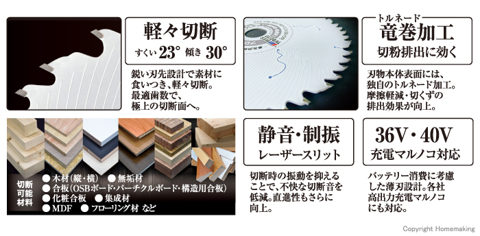 グローバルソー 白虎 特徴