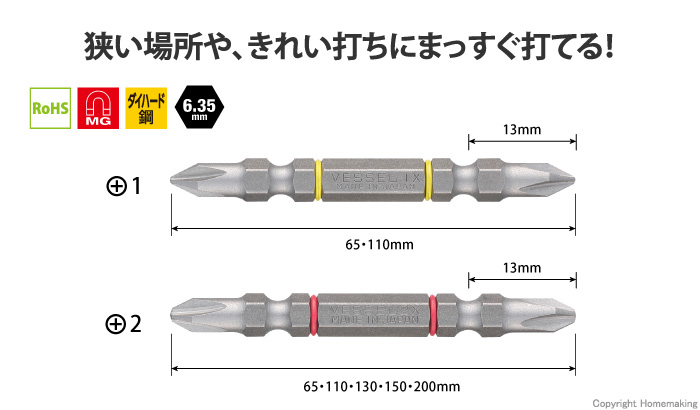 問題解決ビット(ブレないビット)