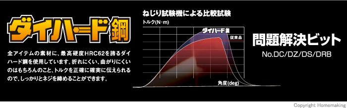 製品特長2