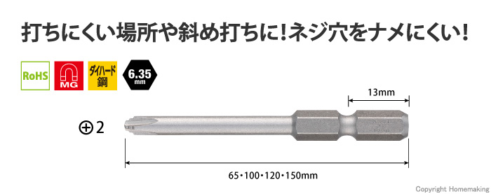 問題解決ビット(ナメないビット)