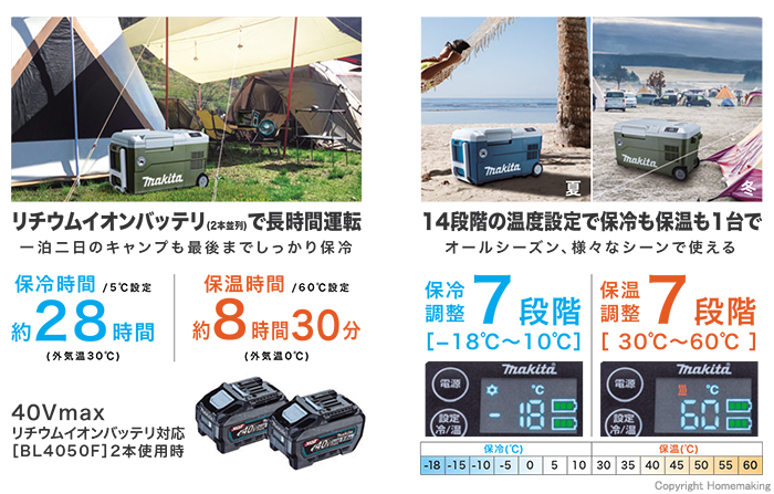 マキタ 18V/40Vmax 充電式保冷温庫 20L(本体のみ) 青: 他