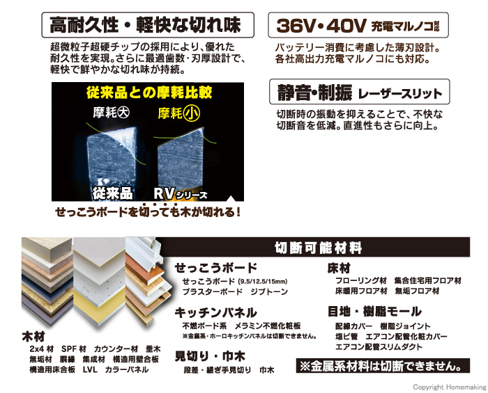 リノベソー 特徴
