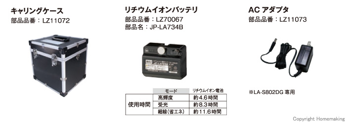 MAX 電子整準グリーンレーザー墨出器 LA-S802DG-DT(フルライン) 本体＋