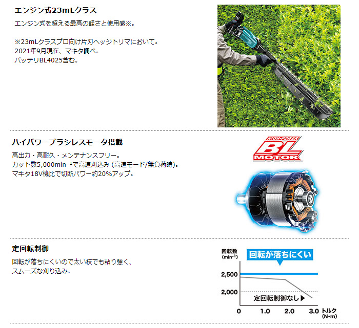 マキタ MUH012GRDX 40Vmax 充電式へッジトリマ 片刃式 刃物長850mm 特殊コ−テイング刃仕様 2.5Ahバッテリ2個付セット エンジン式23mLクラス 新品 代引不可 - 3