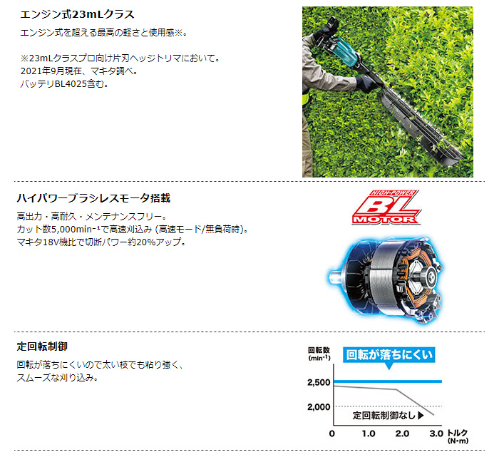 お求めやすく価格改定 マキタ Makita 充電式ヘッジトリマ用 シャーブレードアッセンブリ 片刃式 600mm A-70465 