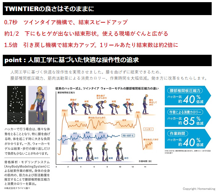 TWINTIERの良さはそのままに