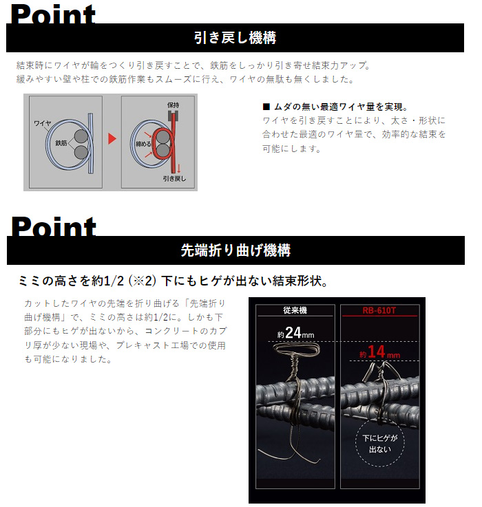 先端折り曲げ機構