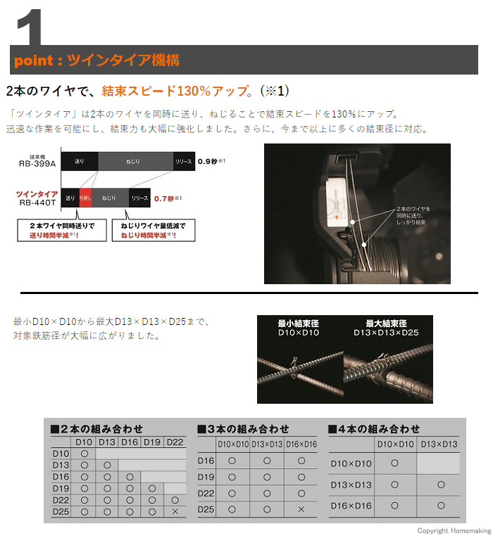 お買上特典 MAX RB-440T-B2C/1450A 鉄筋結束機 (14.4V/5.0Ah電池パック2個・充電器・ケース付)(RB90 電動工具  PRIMAVARA