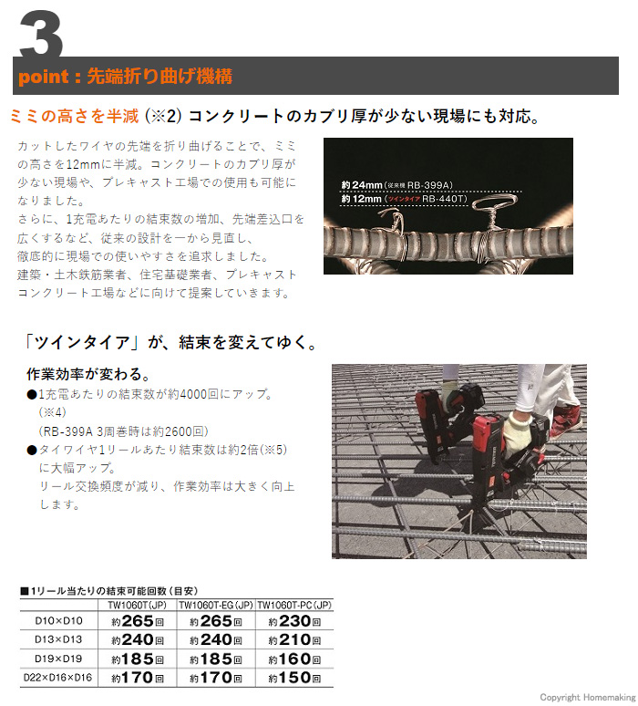 結束数がアップ