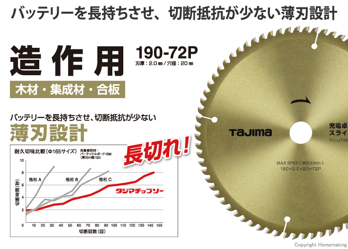 チップソー 充電卓上・スライド丸ノコ用 造作用
