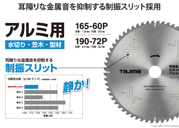 タジマツール チップソー 充電卓上・スライド丸ノコ用 アルミ用 165mm