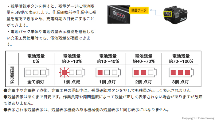 残量表示機能