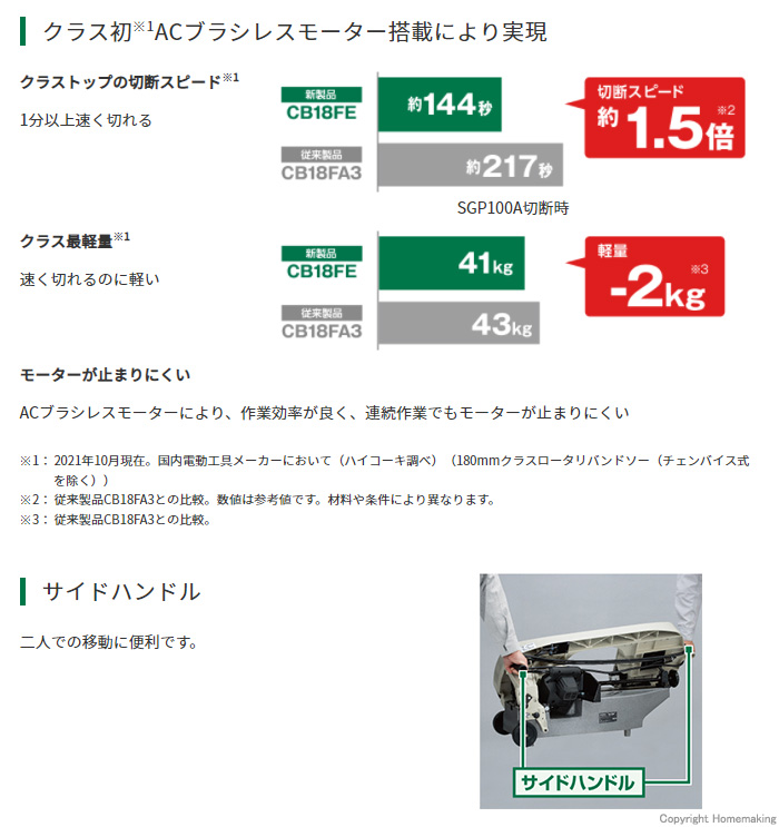 ACブラシレスモーター搭載